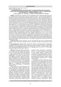 Модифицирующее воздействие слабыми широкополосными электромагнитными полями (ЭМП) на процесс метастазирования меланомы В16 у мышей линии C57BL/6