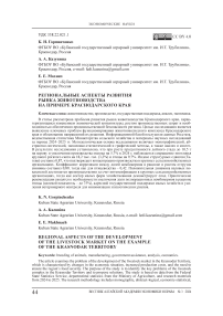Региональные аспекты развития рынка животноводства на примере Краснодарского края