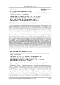 Технологическое лидерство в отраслях оборонно-промышленного комплекса Российской Федерации (на примере Уральского экономического района)