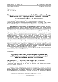 Микробиологическая превалентность Escherichia coli, Salmonella spp. spp., Staphylococcus spp. в животноводческой продукции и объектах технологической инфраструктуры помещений