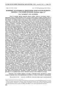 Влияние засоления на некоторые показатели водного обмена у растений ячменя (Hordeum vulgare L.)