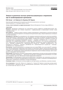 Элюция из различных костных цементов ванкомицина и меропенема при их комбинированном применении