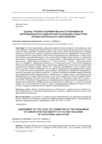 Оценка уровня сформированности феноменов направленности и идентичности будущих педагогов профессионального образования