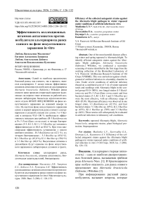 Эффективность коллекционных штаммов антагонистов против возбудителя альтернариоза рапса озимого на фоне искусственного заражения in vitro