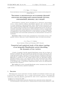 Численное и аналитическое исследование фазовой топологии интегрируемой гамильтоновой системы, описывающей динамику двух вихрей