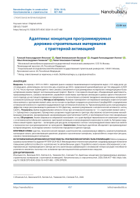 Адаптены: концепция программируемых дорожно-строительных материалов с триггерной активацией