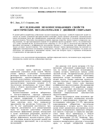 Исследование звукопоглощающих свойств акустических метаматериалов с двойной спиралью