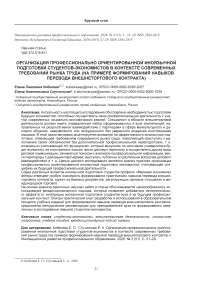 Организация профессионально ориентированной иноязычной подготовки студентов-экономистов в контексте современных требований рынка труда (на примере формирования навыков перевода внешнеторгового контракта)