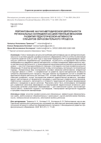 Рейтингование научно-методической деятельности региональных колледжей как действенный механизм развития педагогической активности субъектов образовательного процесса