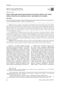 Контаминация диоксинами продуктов питания на местных рынках Вьетнама и оценка риска здоровью населения