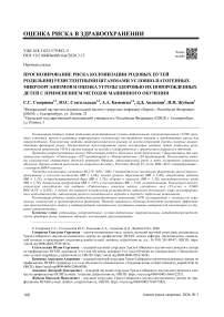 Прогнозирование риска колонизации родовых путей родильниц резистентными штаммами условно-патогенных микроорганизмов и оценка угрозы здоровью их новорожденных детей с применением методов машинного обучения