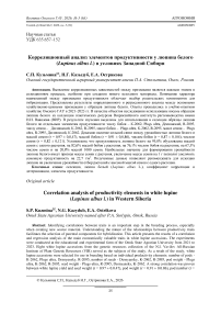 Корреляционный анализ элементов продуктивности у люпина белого (Lupinus albus l.) в условиях Западной Сибири