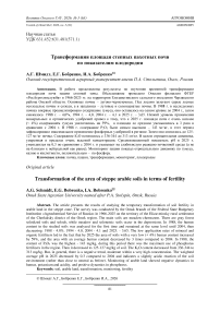 Трансформация площади степных пахотных почв по показателям плодородия