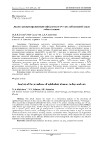 Анализ распространенности офтальмологических заболеваний среди собак и кошек