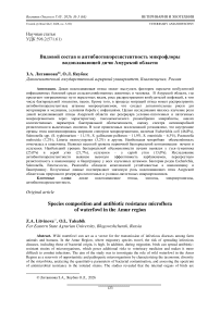 Видовой состав и антибиотикорезистентность микрофлоры водоплавающей дичи Амурской области