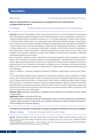 Модель закрепляемости выпускников учреждений высшего образования на первом рабочем месте