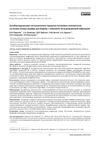 Антибактериальные металлические покрытия титановых имплантатов на основе оксида серебра для борьбы с имплантат-ассоциированной инфекцией