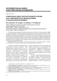 Сравнительная оценка токсичности водной суспензии нано- и микродисперсного диоксида кремния в субхроническом эксперименте
