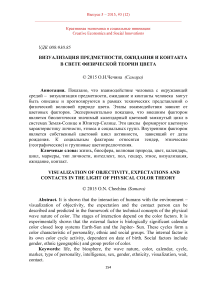 Визуализация предметности, ожидания и контакта в свете физической теории цвета