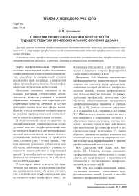 О понятии профессиональной компетентности будущего педагога профессионального обучения (дизайн)