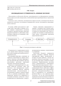 Инновационная устремленность: влияние обучения