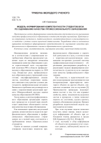 Модель формирования компетентности студентов вуза по оцениванию качества профессионального образования