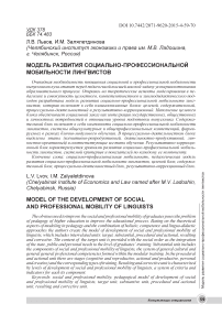 Модель развития социально-профессиональной мобильности лингвистов