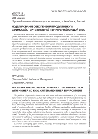 Моделирование обеспечения продуктивного взаимодействия с внешней и внутренней средой вуза