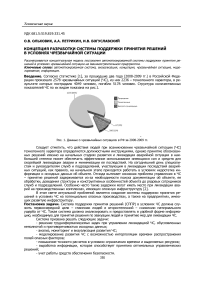 Концепция разработки системы поддержки принятия решений в условиях чрезвычайной ситуации