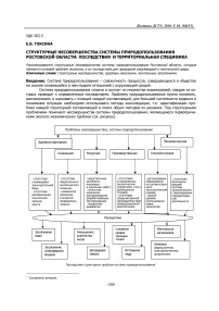 Структурные несовершенства системы природопользования Ростовской области: последствия и территориальная специфика