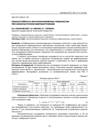 Износостойкость металлополимерных трибосистем при низкочастотном вибронагружении