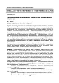 Современная парадигма инновационной инфраструктуры производственного процесса вуза