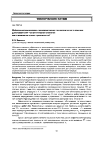 Информационная модель производственно-технологического решения для управления технологической системой многономенклатурного производства