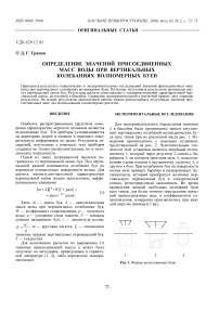 Определение значений присоединенных масс воды при вертикальных колебаниях волномерных буев