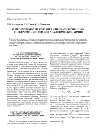 О необходимости создания специализированных спектрофотометров для аналитической химии