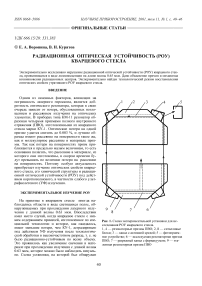 Радиационная оптическая устойчивость (РОУ) кварцевого стекла