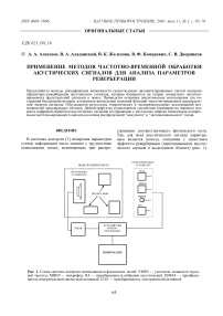 Применение методов частотно-временной обработки акустических сигналов для анализа параметров реверберации