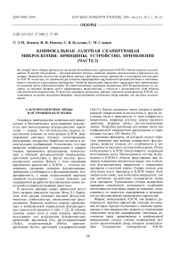 Kонфокальная лазерная сканирующая микроскопия: принципы, устройство, применение (часть 2)