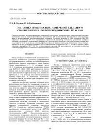 Методика импульсных измерений удельного сопротивления полупроводниковых пластин