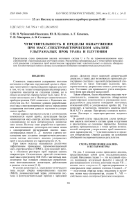 Чувствительность и пределы обнаружения при масс-спектрометрическом анализе ультрамалых проб урана и плутония