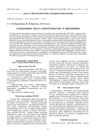 Тандемные масс-спектрометры в биохимии