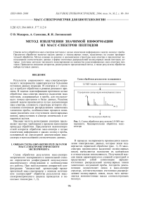 Метод извлечения значимой информации из масс-спектров пептидов