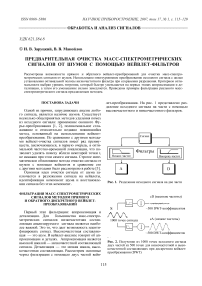 Предварительная очистка масс-спектрометрических сигналов от шумов с помощью вейвлет-фильтров