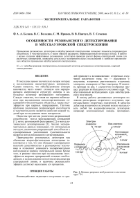 Особенности резонансного детектирования в мёссбауэровской спектроскопии