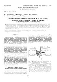 Автоматизированный измерительный комплекс магнитоимпедансной спектроскопии магнитомягких материалов