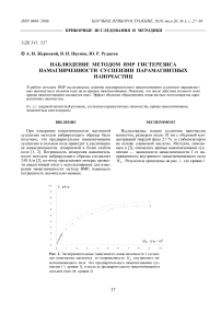 Наблюдение методом ЯМР гистерезиса намагниченности суспензии парамагнитных наночастиц
