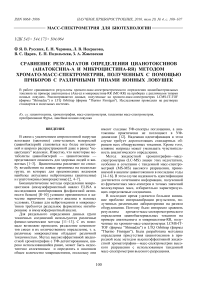 Сравнение результатов определения цианотоксинов (анатоксина-А и микроцистина-RR) методом хромато-масс-спектрометрии, полученных с помощью приборов с различными типами ионных ловушек