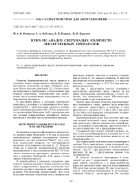 ВЭЖХ-МС-анализ сверхмалых количеств лекарственных препаратов