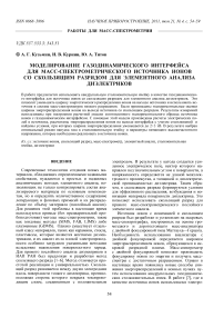 Моделирование газодинамического интерфейса для масс-спектрометрического источника ионов со скользящим разрядом для элементного анализа диэлектриков