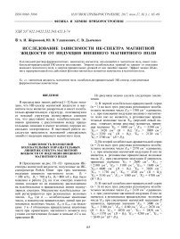 Исследование зависимости ИК-спектра магнитной жидкости от индукции внешнего магнитного поля